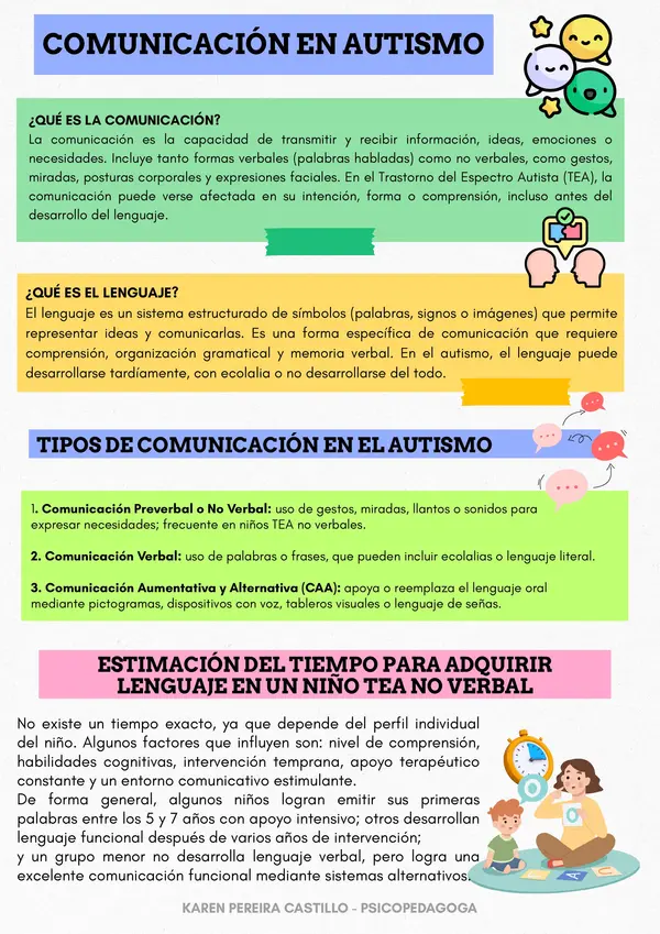 COMUNICACIÓN EN AUTISMO