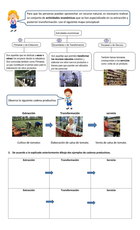 Guía de recursos naturales 
