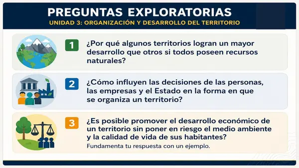 Unidad 3: El territorio se organiza y planifica (Geo, T y DSA)