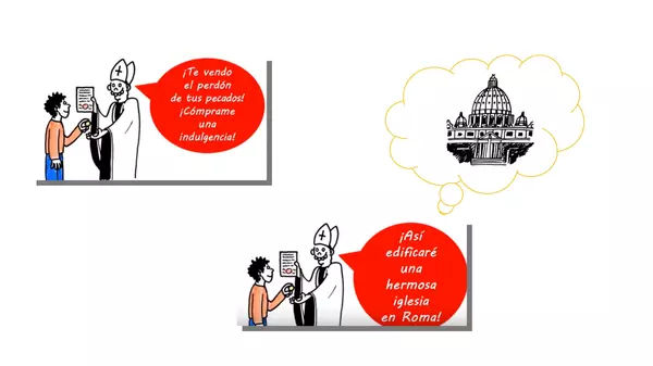 Presentacion Ruptura Religiosa, octavo Basico, historia