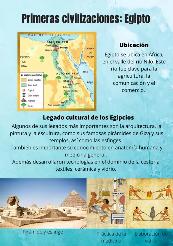 Afiche Antiguo Egipto