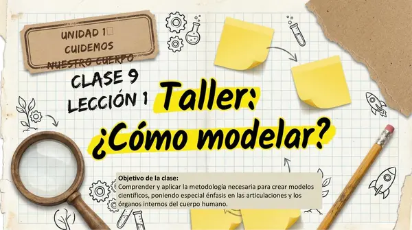 Clase 9 Lección 1 Unidad 1 TALLER "Cuidemos nuestro cuerpo" 2° Básico