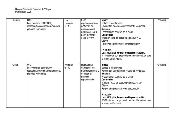 planificación matemática 2026 primero básico 
