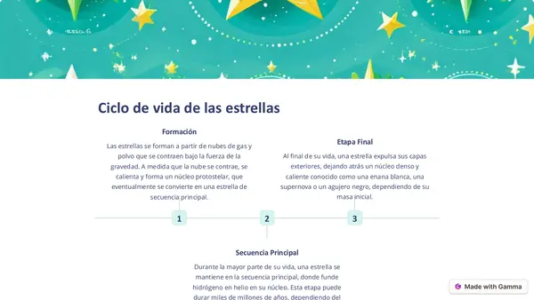 Estrellas