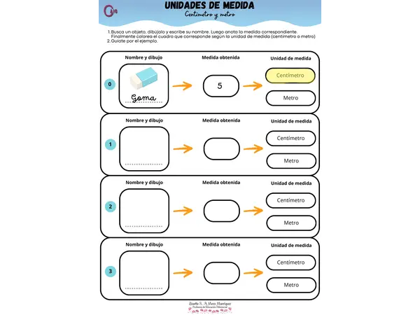 UNIDADES DE MEDIDA - CENTÍMETRO Y METRO