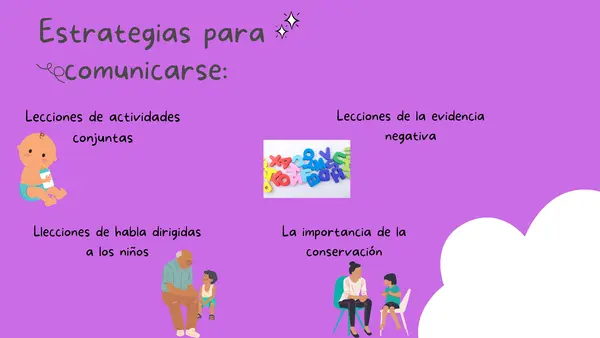 Apoyos ambientales para el desarrollo del lenguaje