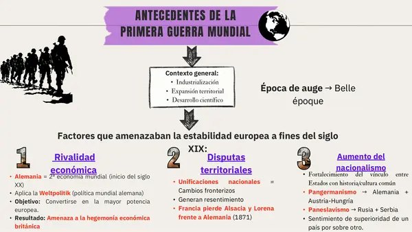 Primera Guerra Mundial