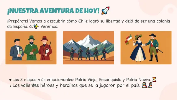  La Independencia de Chile