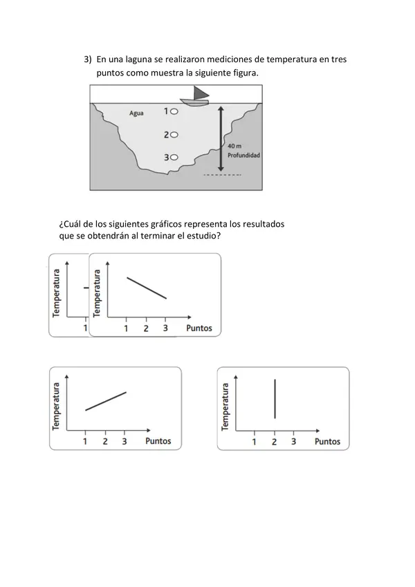 Evaluación sumativa Ciencias Naturales 