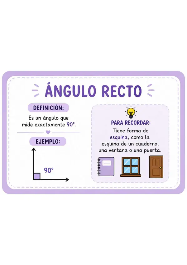 Flash Card Tipos de ángulos