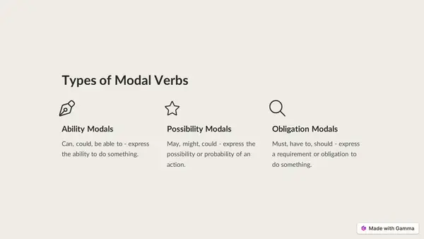 "Introduction to modal verbs" en inglés