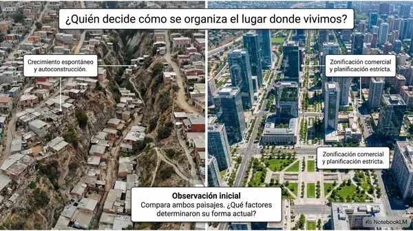 Unidad 3: El territorio se organiza y planifica (Geo, T y DSA)