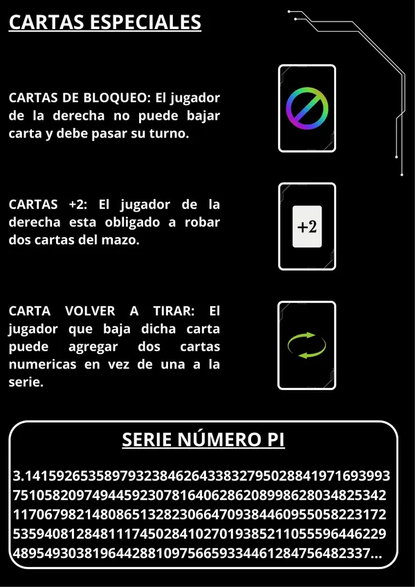 Numero Pi Juego de Cartas