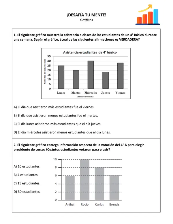 Gráficos