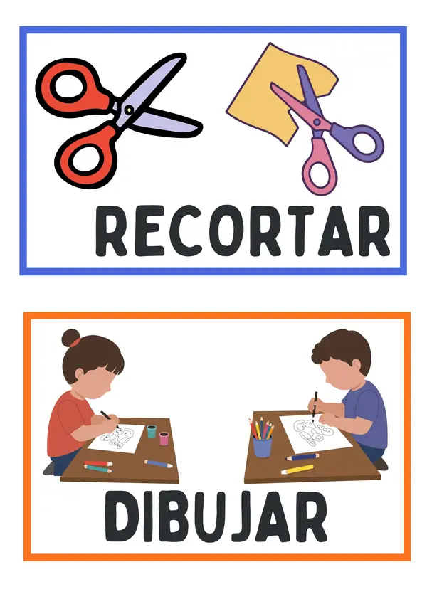 Apoyos visuales de instrucciones para las clases