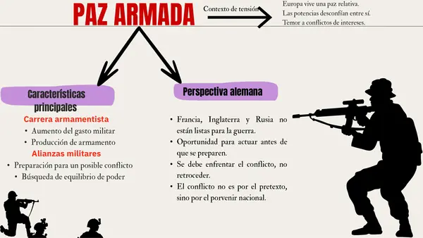 Primera Guerra Mundial