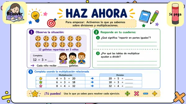 PPT divisiones de tres dígitos por un dígito