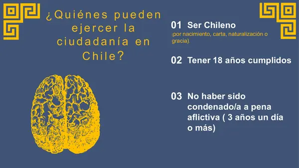 clase de ciudadanía en Chile