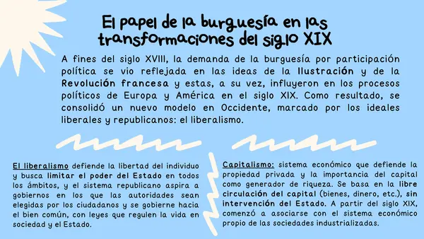 ¿Cómo se expresaron las ideas liberales y republicanas en el siglo XIX?