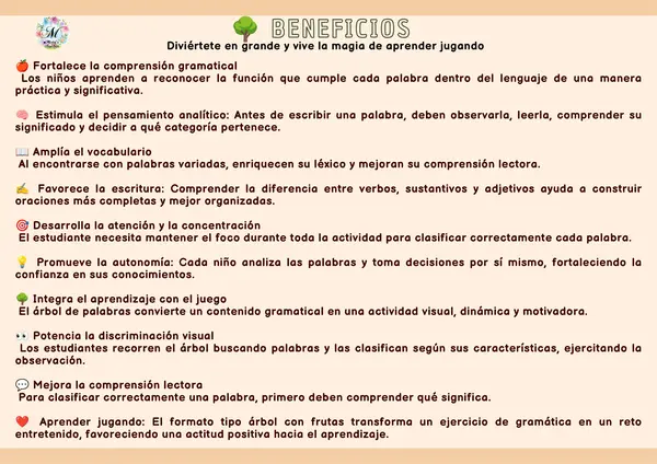 Verbo, Sustantivo o Adjetivo (10 actividades)