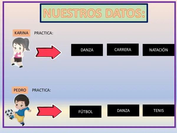CLASE 25 - UNIÓN E INTERSECCIÓN DE CONJUNTOS