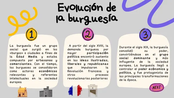 ¿Cómo se expresaron las ideas liberales y republicanas en el siglo XIX?