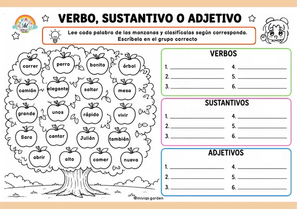 Verbo, Sustantivo o Adjetivo (10 actividades)