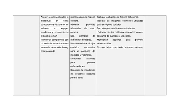 planificacion de ciencias naturales 