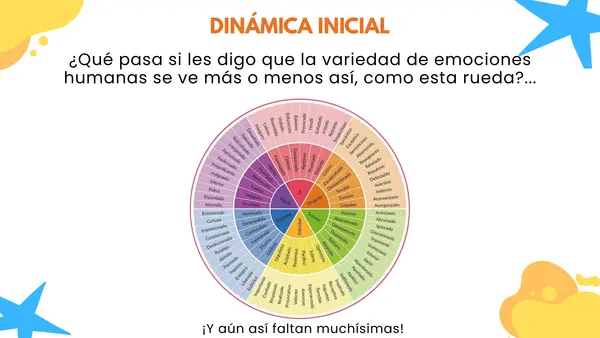 Pack Taller de Regulación Emocional y Buen Trato (Presentación, Dinámicas, Tríptico)