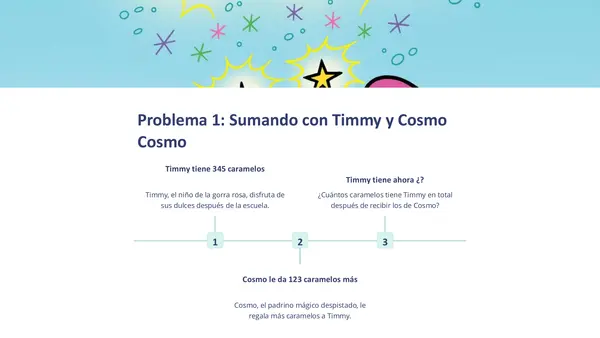 Problemas de sumas de 3 dígitos con los personajes de los padrinos mágicos