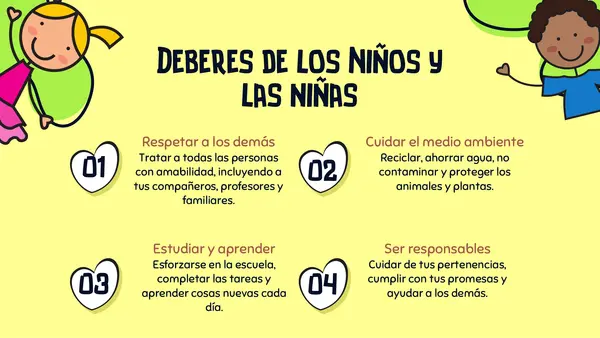 TALLER DIA DE LA NIÑEZ " CELEBRANDO TUS DERECHOS Y DEBERES"