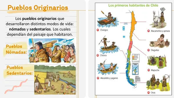 ppt para trabajar los nomades y sedentarios