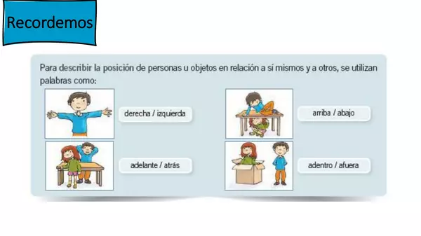 Ubicación espacial