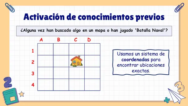 Plano cartesiano 