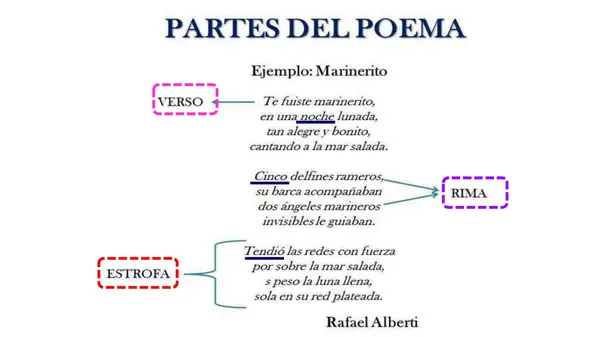 El poema "Leo 4to"