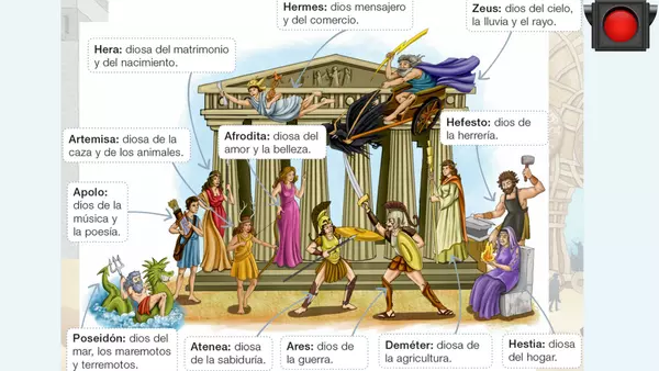 La religión griega