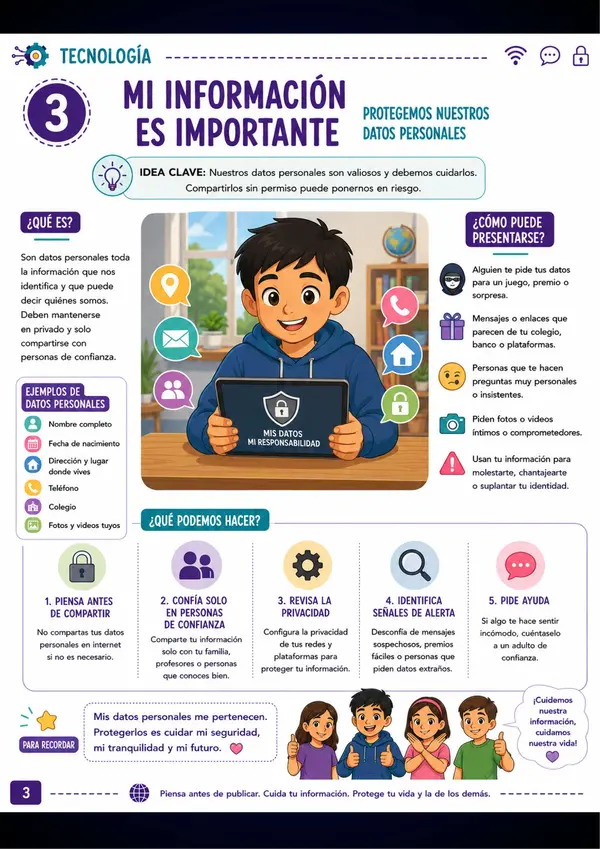 INFORMACIÓN PERSONAL: Tus datos también necesitan protección