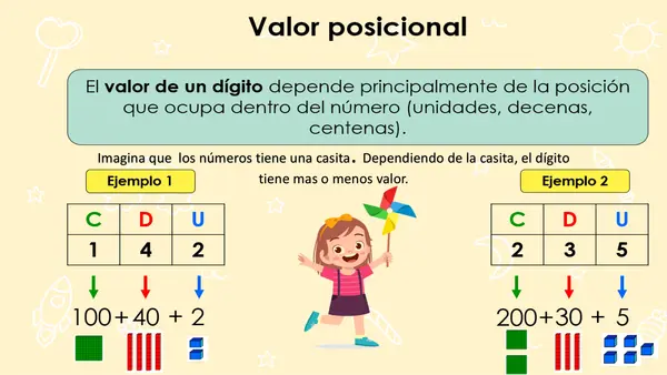 VALOR POSICIONAL TERCERO BÁSICO