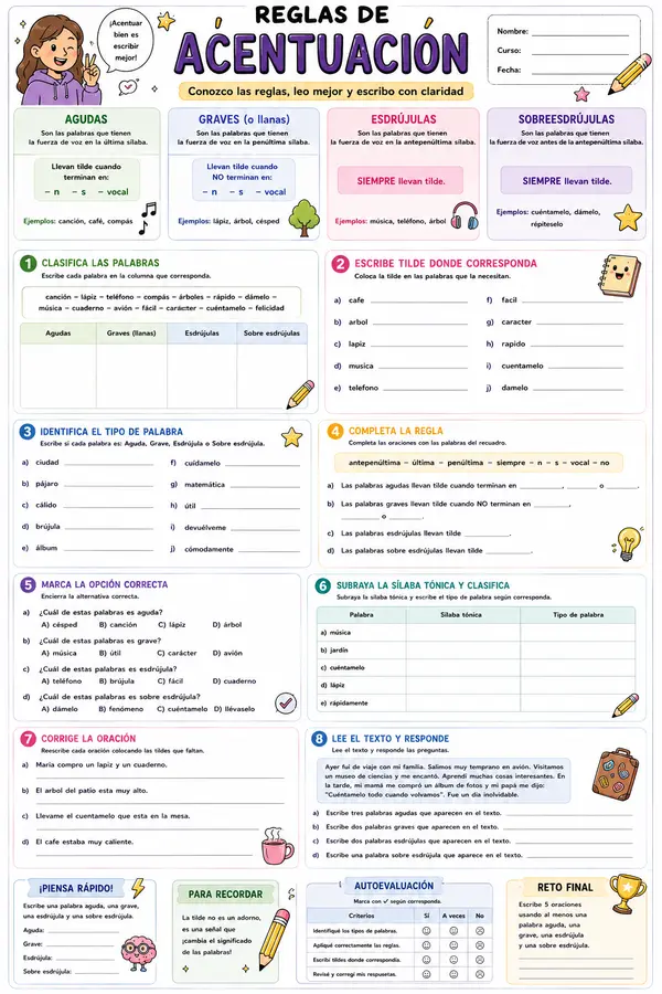 Reglas de acentuación 