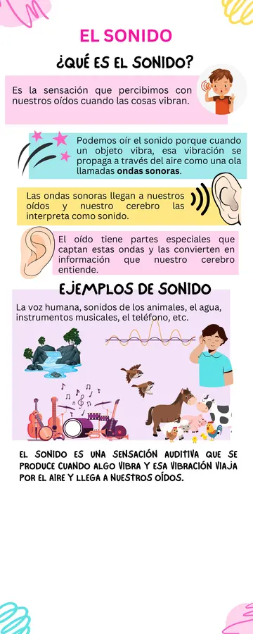 El sonido