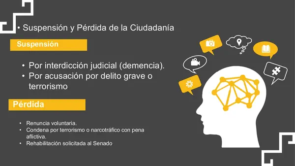 clase de ciudadanía en Chile
