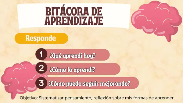 Actividades metacognitivas para el cierre de la clase