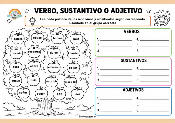 Verbo, Sustantivo o Adjetivo (10 actividades)