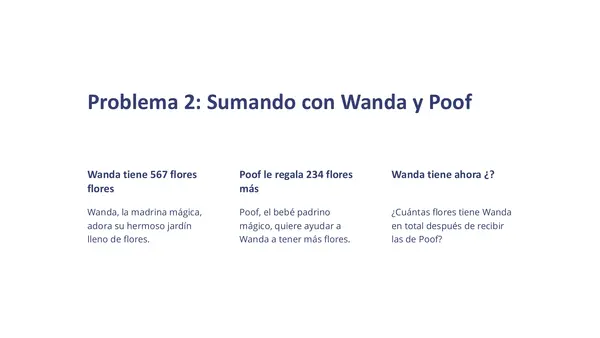 Problemas de sumas de 3 dígitos con los personajes de los padrinos mágicos
