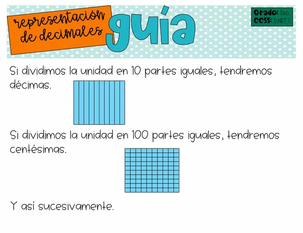 Explicación y Problemas Representación de Decimales
