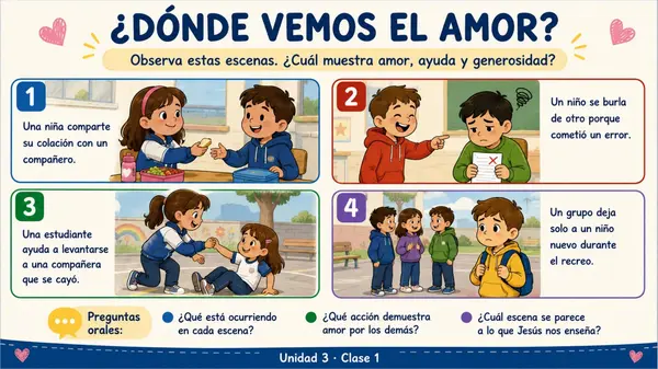 Unidad 3: Jesús nos muestra el amor de Dios