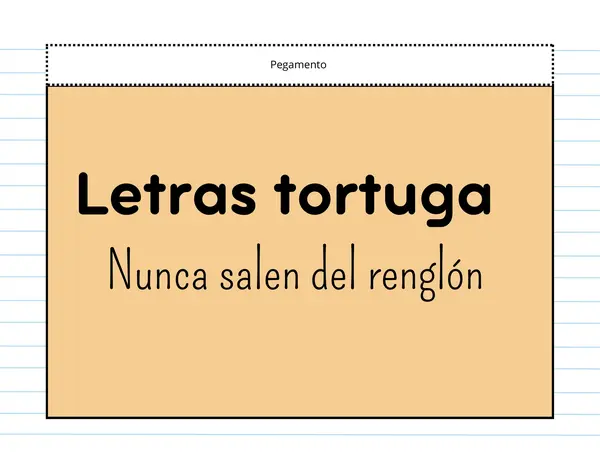 Poster del uso del renglón