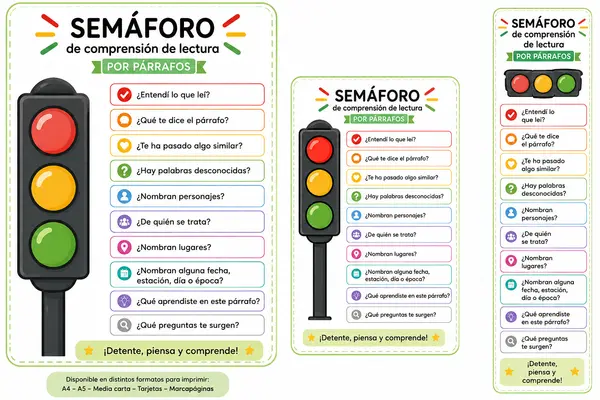 Semáforo de la comprensión lectora por párrafos