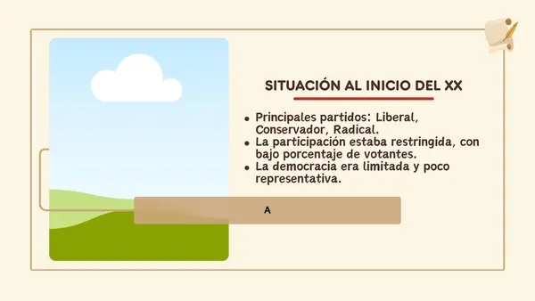 Ampliación del voto en Chile durante el XX | Sexto Básico