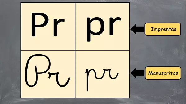 "PPT grupo consonántico PR"
